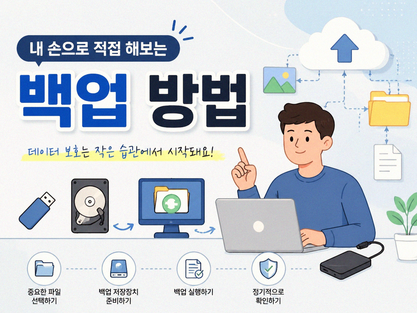 휴대폰 데이터, 날아가기 전에 미리 챙기는 방법