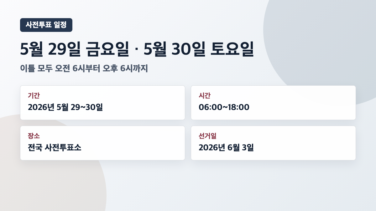 5월 29일 30일 오전 6시 오후 6시 사전투표 일정 카드