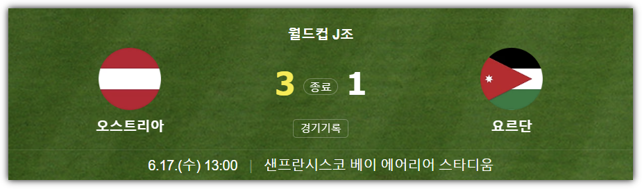 오스트리아, 요르단 경기 결과