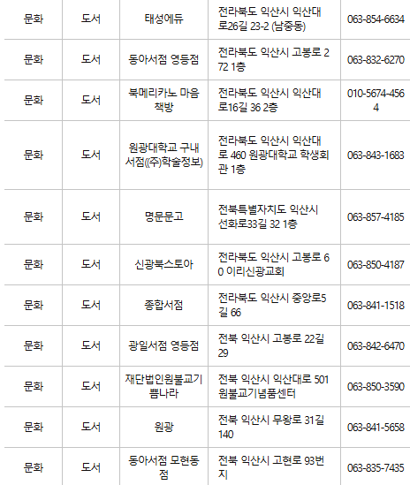 익산 문화누리카드 사용처