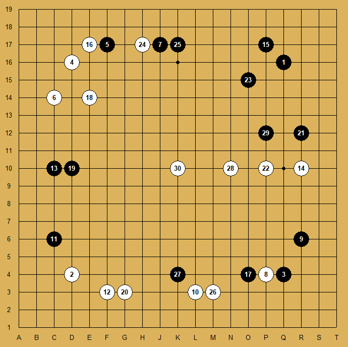 초반 30수로 배우는 포석의 정석