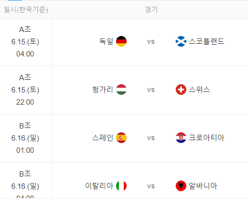 유로 2024 중계 5