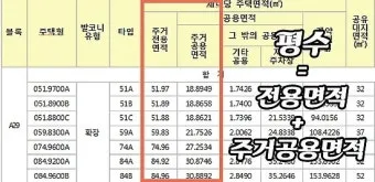 전용면적 59m2는 몇평 평수 계산 방법까지_15