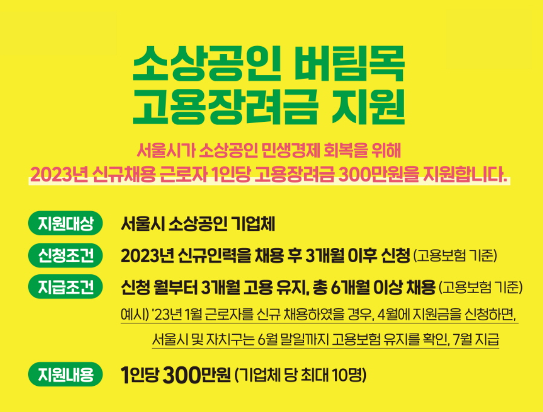 소상공인-고용장려금-지원설명