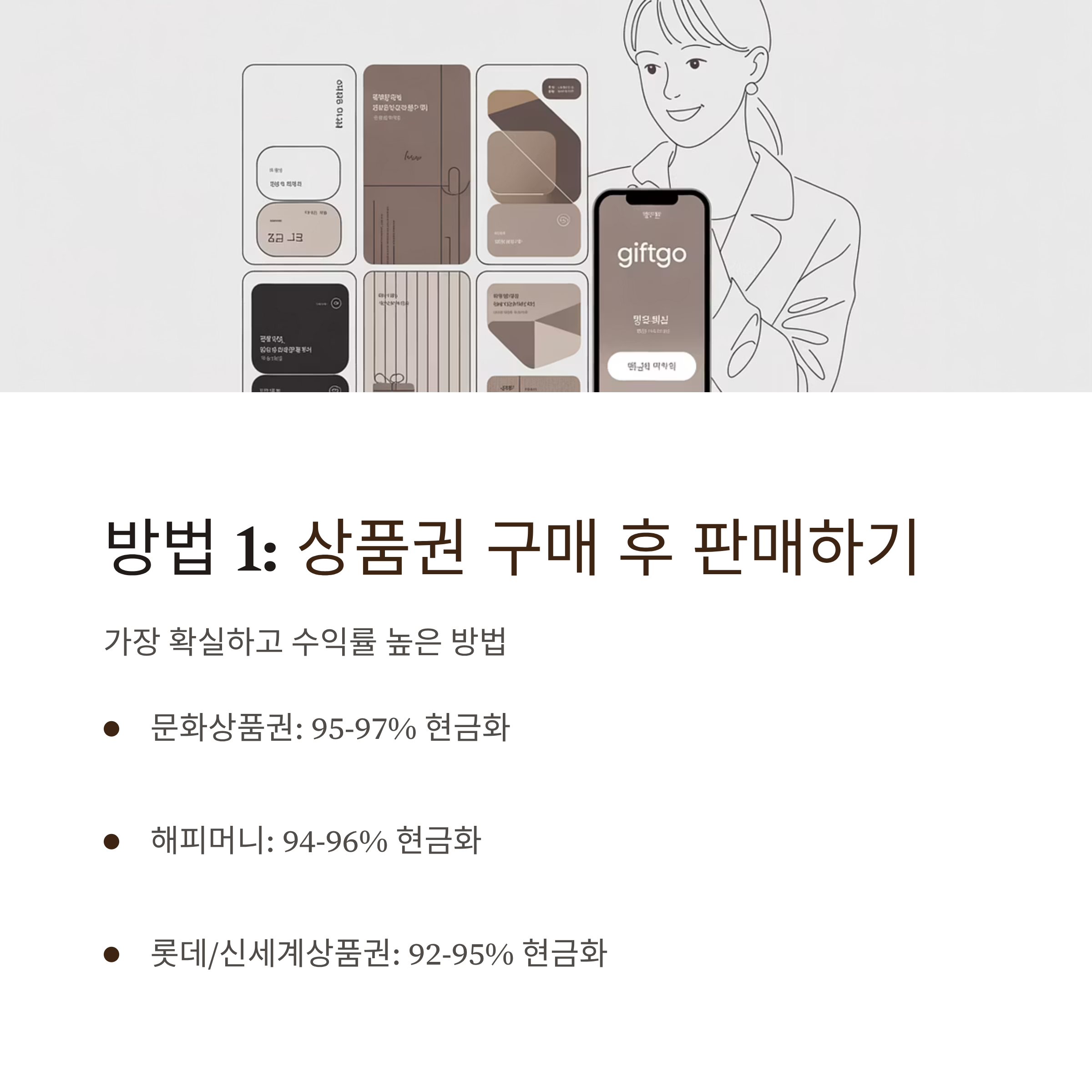 신용카드 포인트 현금화 상품권 구매