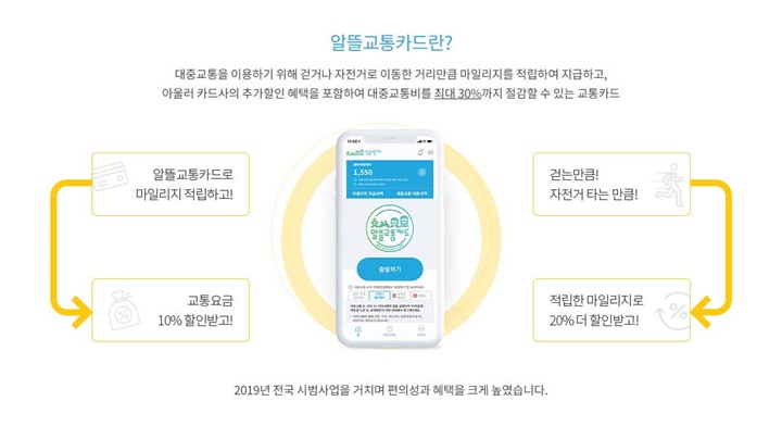 알뜰교통카드