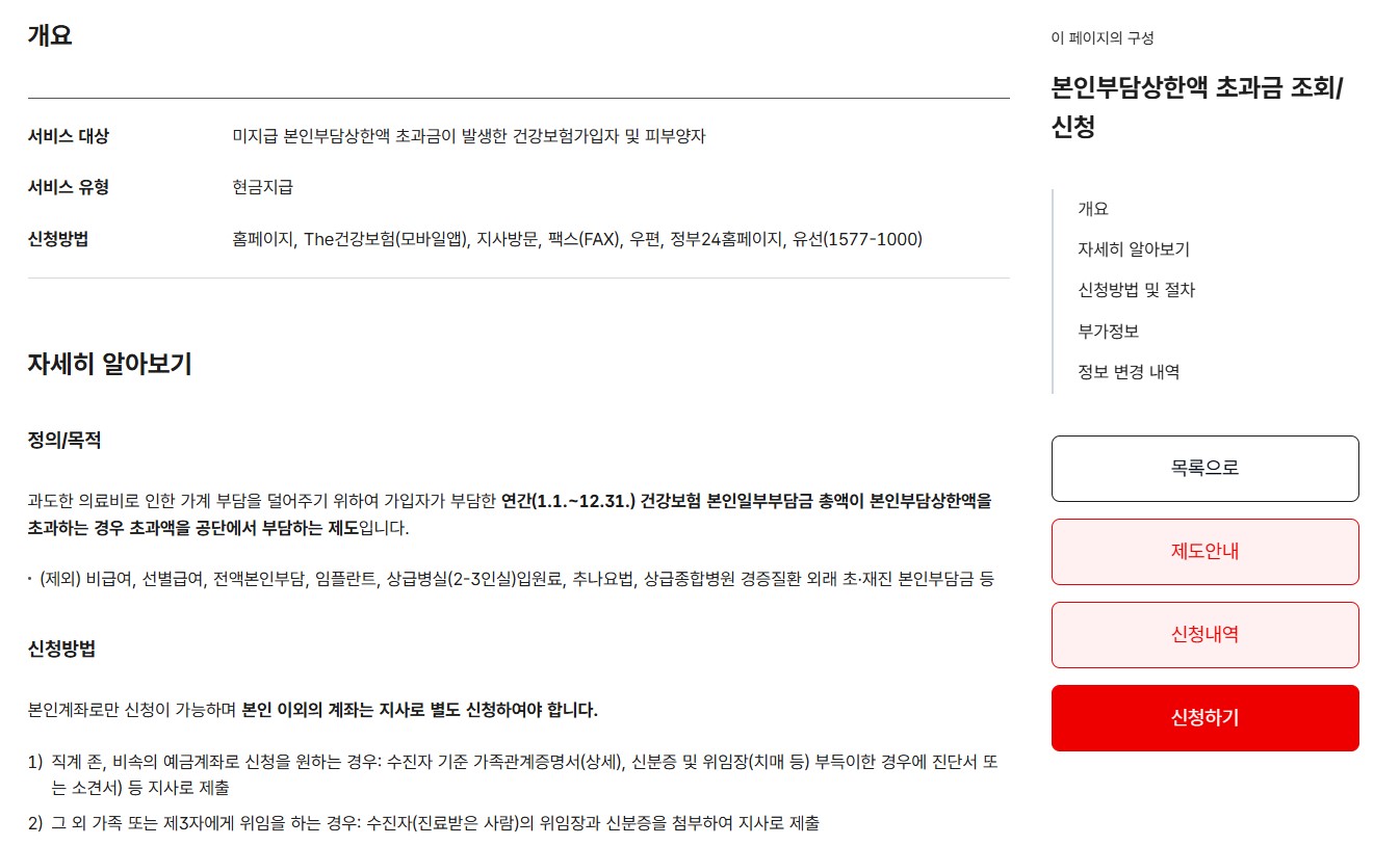 본인부담 상한제: 환급 방법 소득분위