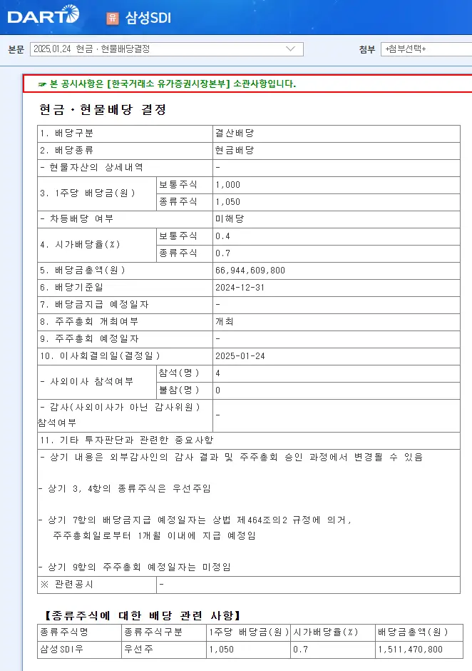 삼성SDI(006400), 삼성SDI우 2025년 배당 2024년 결산 배당