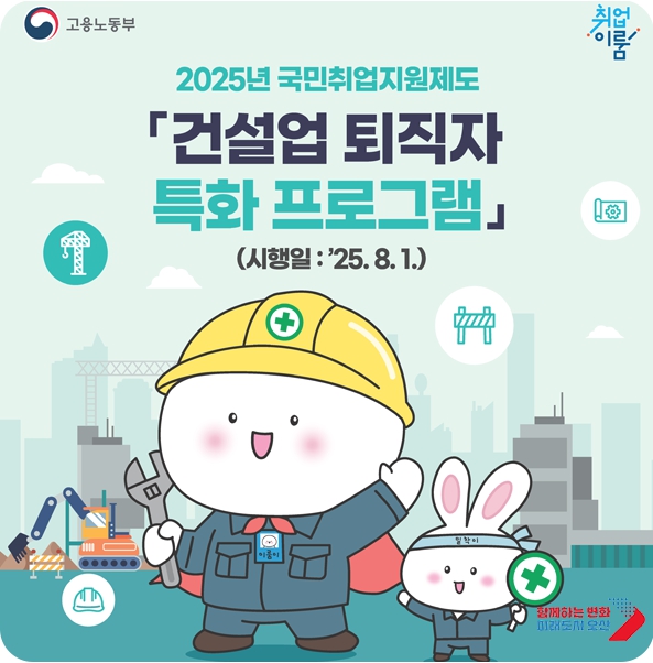 2025 국민취업지원제도 유형별 지원대상