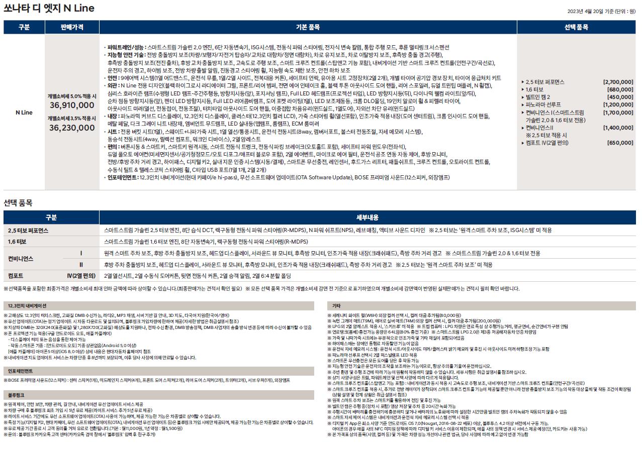 쏘나타디엣지엔라인 가격