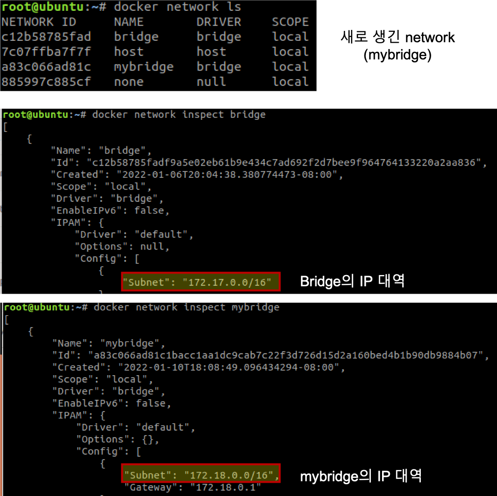 docker network create
