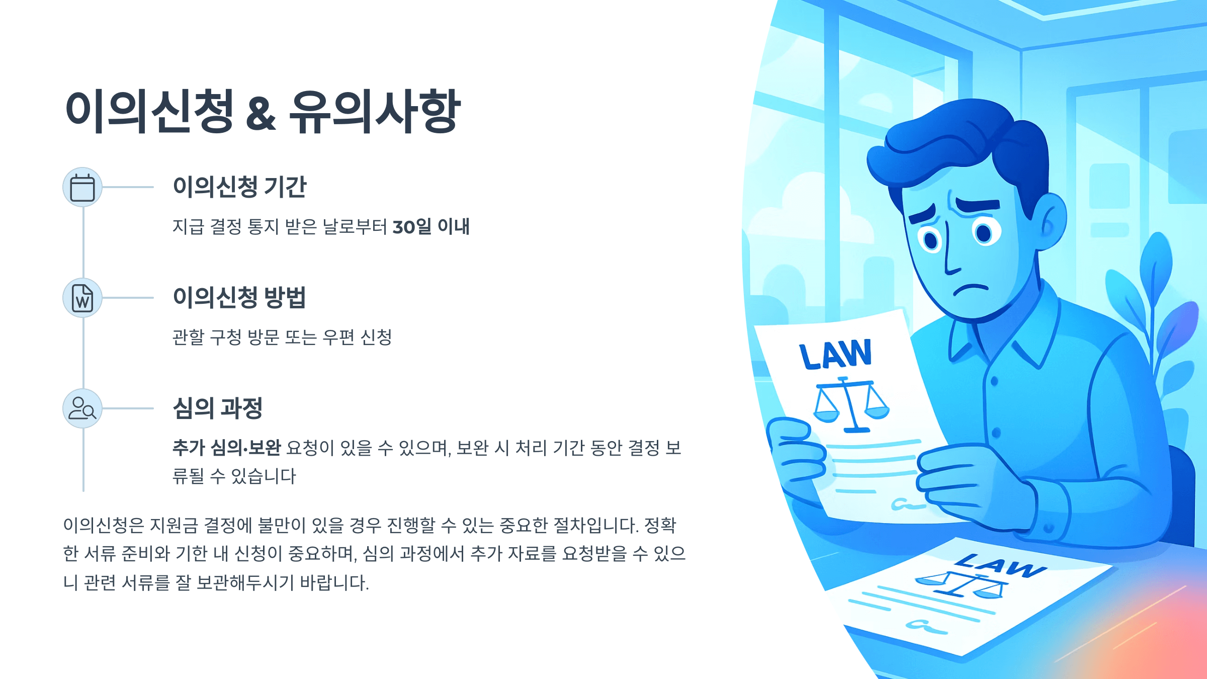 이태원참사 지원금 신청 시 유의사항 및 이의신청