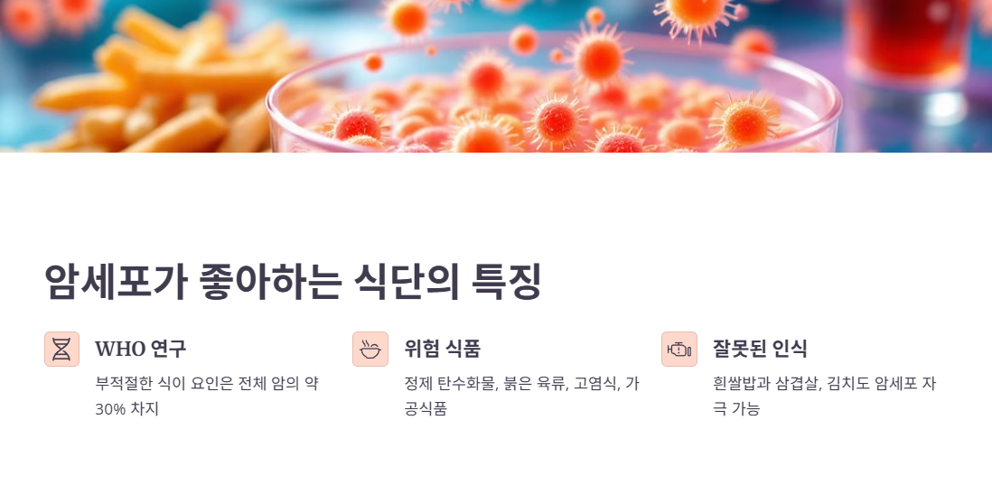 암세포가 좋아하는 식단의 특징
