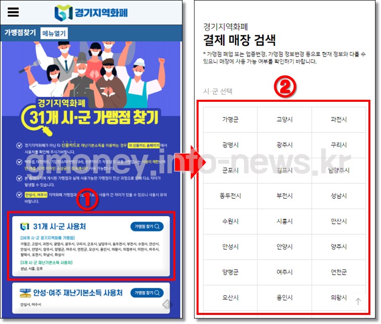 경기지역화폐-카드-가맹점-사용처-검색-방법-찾기-1