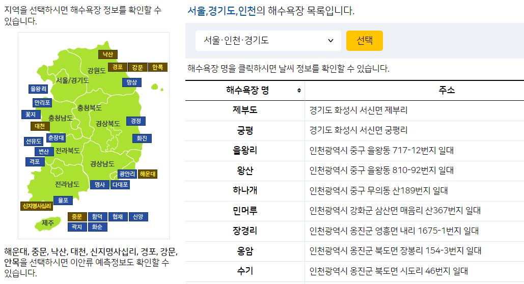 2024년 전국 해수욕장 개장일 폐장일 날씨예보