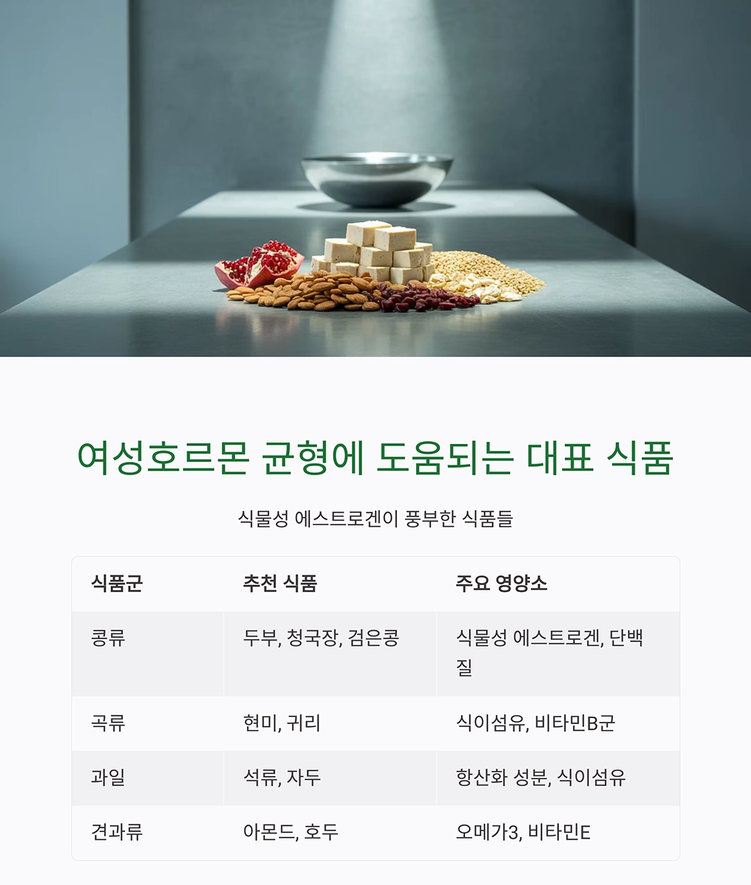 갱년기 맞춤 식단으로 여성 호르몬 균형 잡는 비결