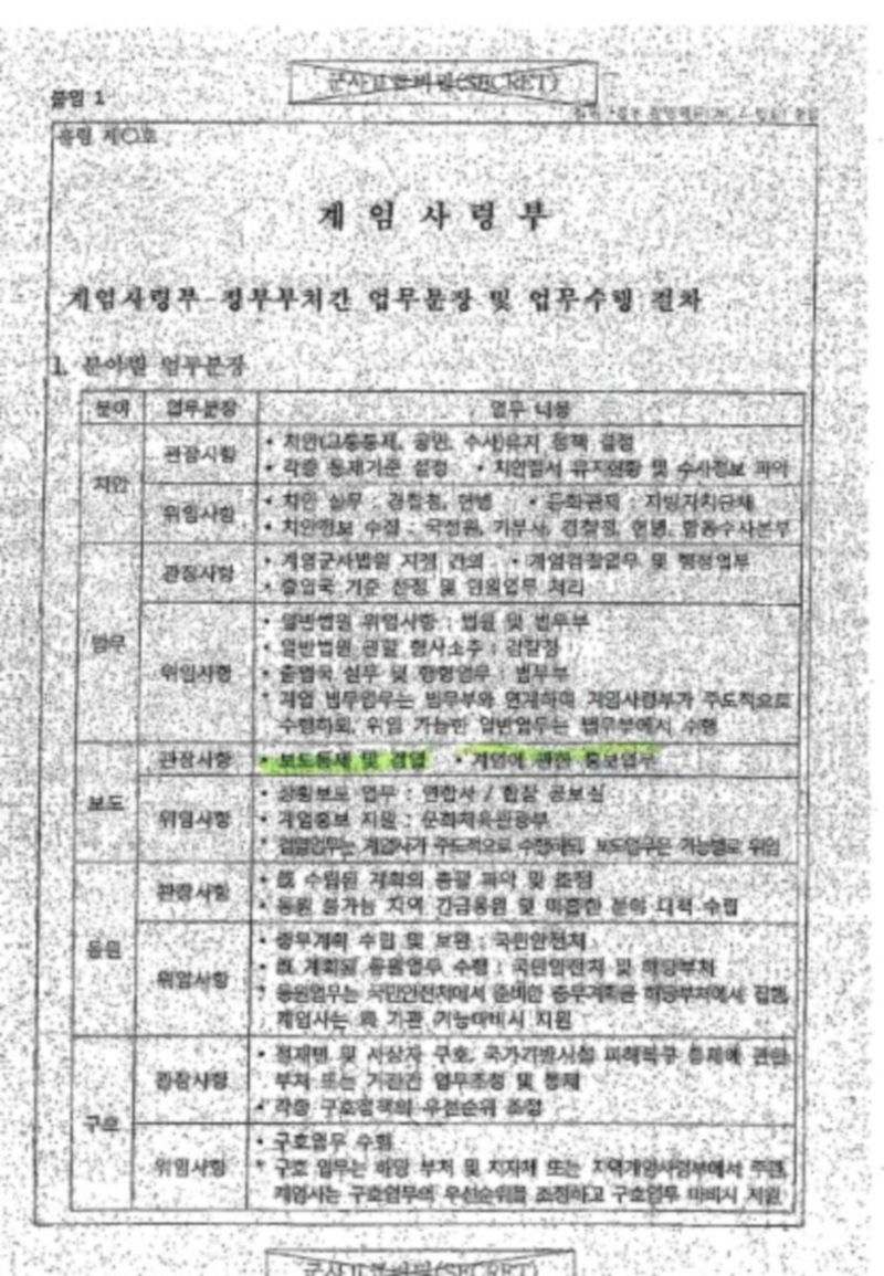 기무사 계엄령 문건