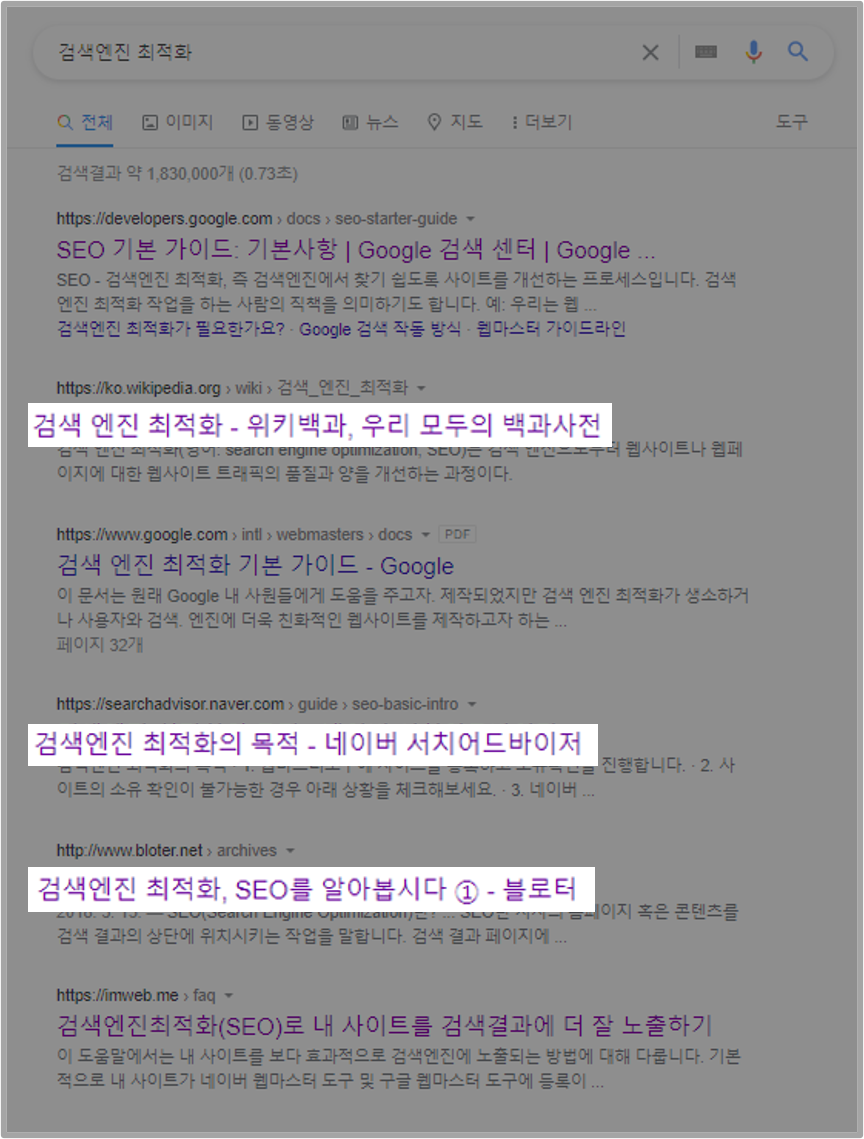 타겟 키워드 예시 이미지