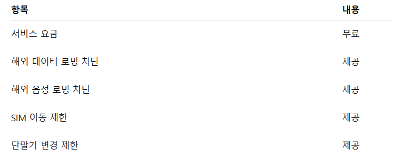 KT유심보호서비스 가입 바로가기
