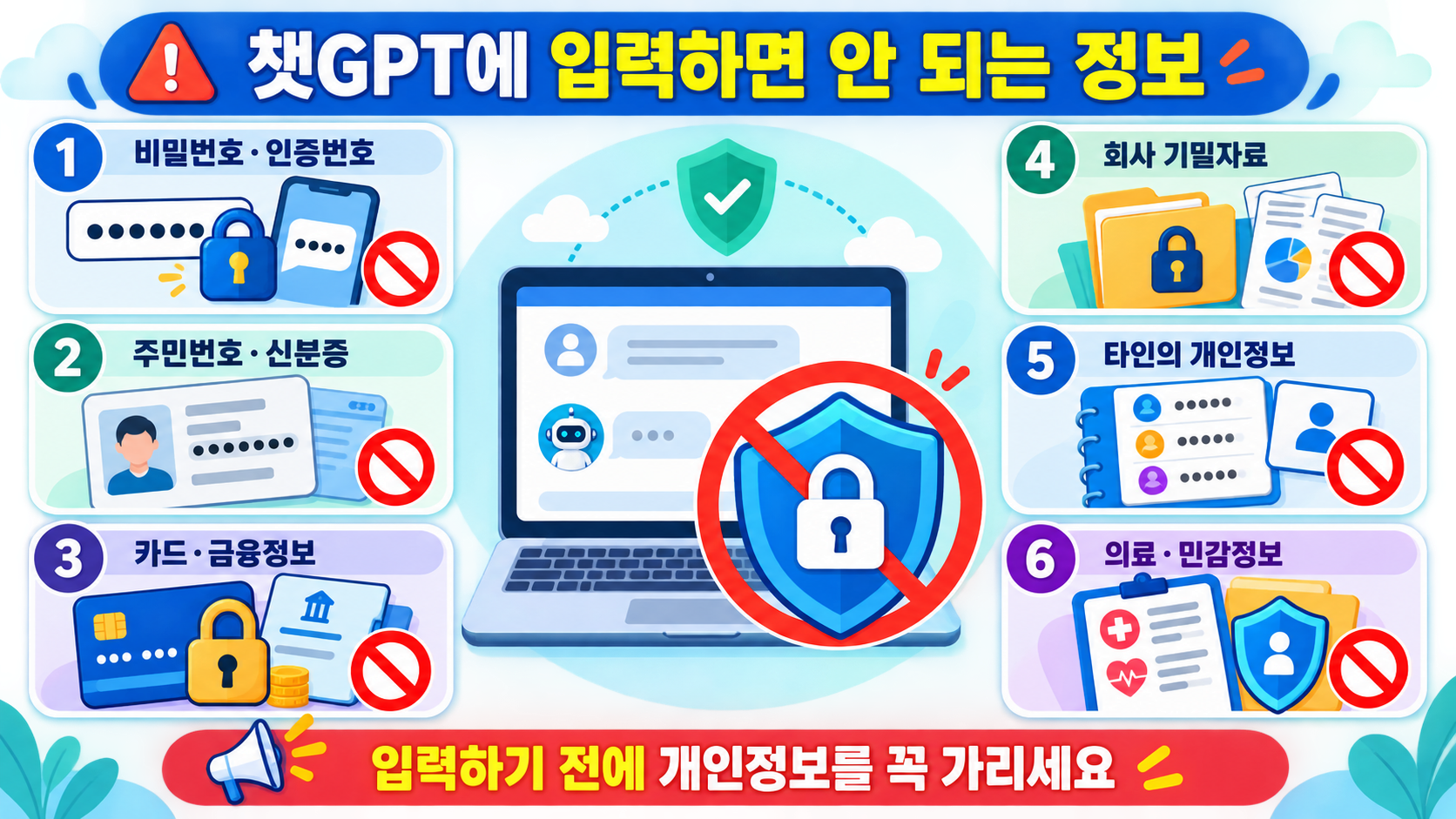 챗GPT에 입력하면 안 되는 개인정보 6가지