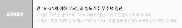 청년 월세 지원 신청 대상 (소득 조건, 보증금&middot;월세 조건)