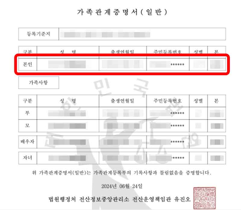 가족관계증명서에서 발급대상자는 본인으로 표시된 가족구성원을 의미합니다.