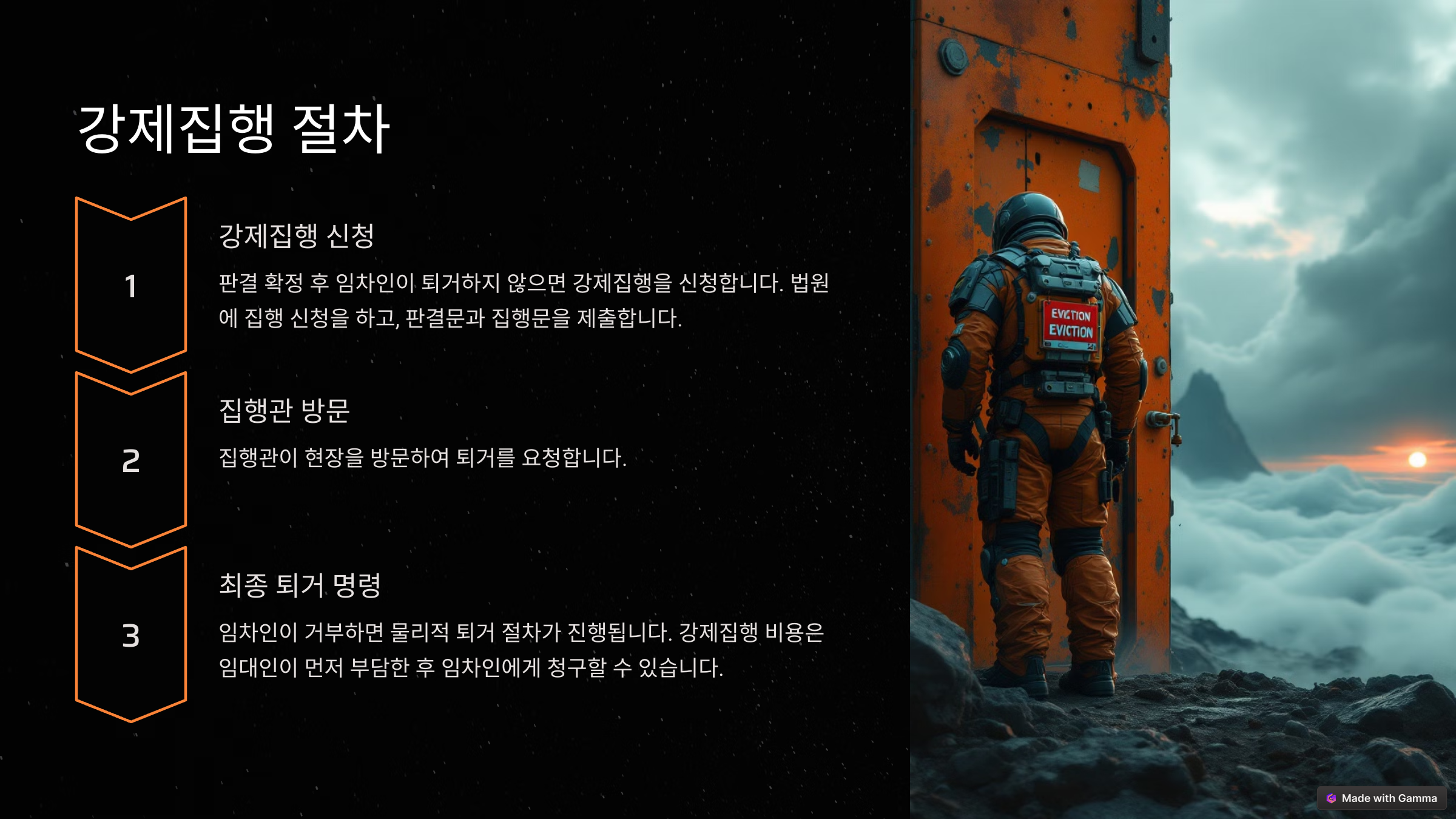 부동산 명도소송, 승소를 위한 전략