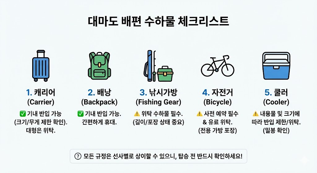 대마도 배편 수하물 규정 2026 최신|낚시 장비·자전거 반입 “거절” 안 당하는 체크리스트
