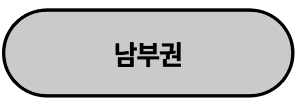 남부권