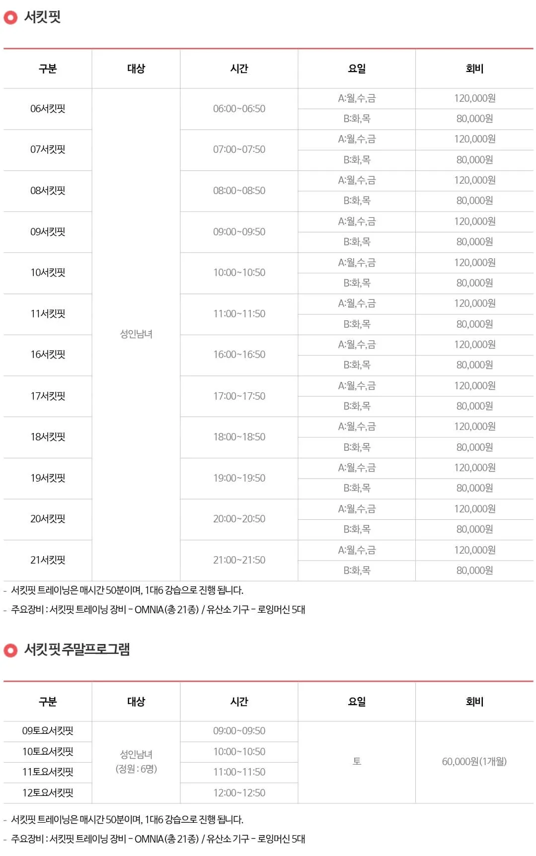 신도림생활체육관 서킷핏 월회비, 프로그램별 이용료(수강료) 및 이용시간 등 이용안내