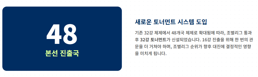 월드컵 무료 중계
