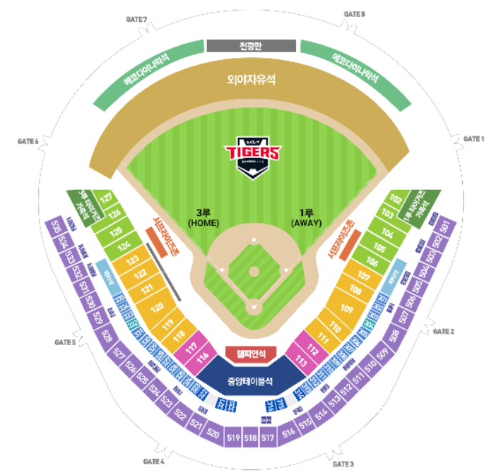 기아타이거즈 광주 기아챔피언스필드 좌석 배치도