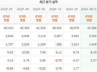 두산에너빌리티 주가 전망 목표주가 배당금 확인하기