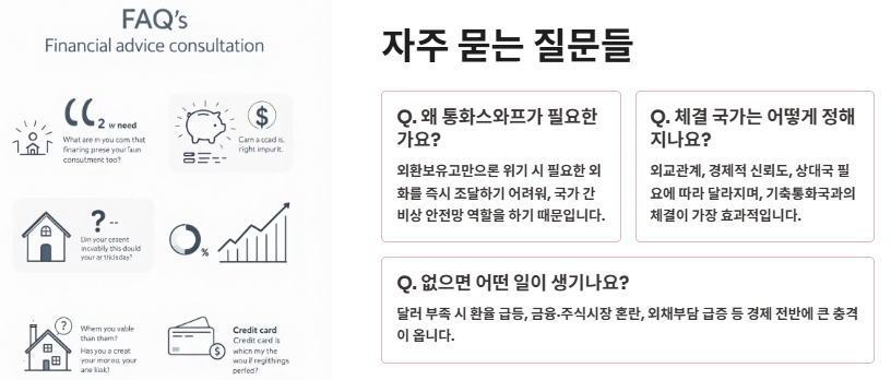 통화스와프란? 필요성, 사례, 무제한 통화스와프 의미 및 전망