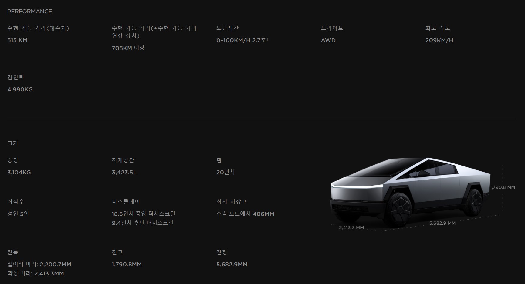 사이버비스트제원