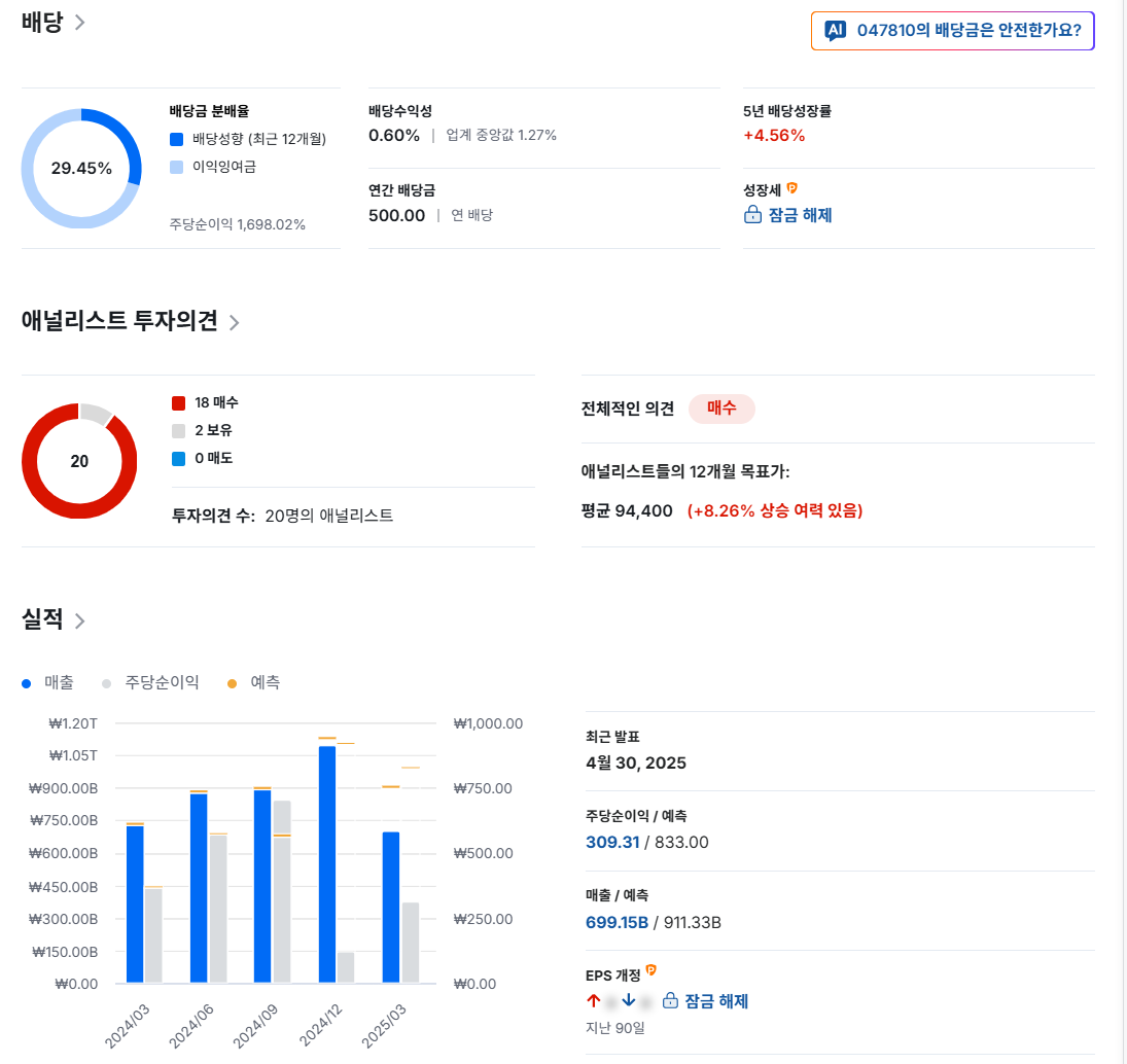 방산주 하락 이유