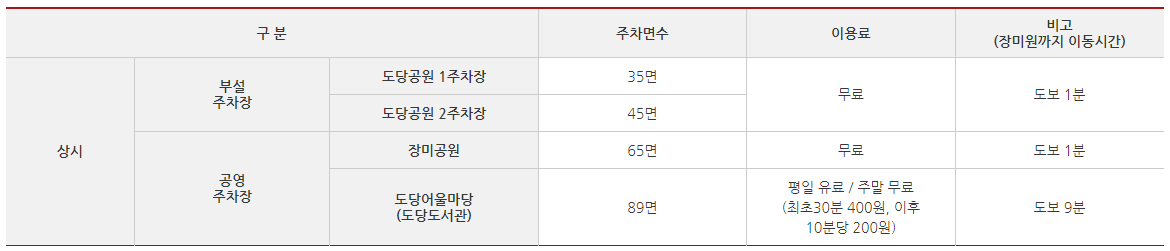 부천 백만송이장미공원 장미축제
