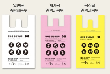 2025 서울시 자치구별 김장쓰레기 배출방법