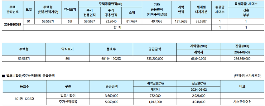 세종 리첸시아 파밀리에_취소주택_분양가