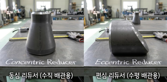 양쪽 구경의 중심이 일치하는 동심 리듀서(Concentric Reducer)와 한쪽 면이 평평한 편심 리듀서(Eccentric Reducer) 등 배관 구경을 줄여주는 리듀서 자재들의 형태를 비교한 산업 현장 실물 사진