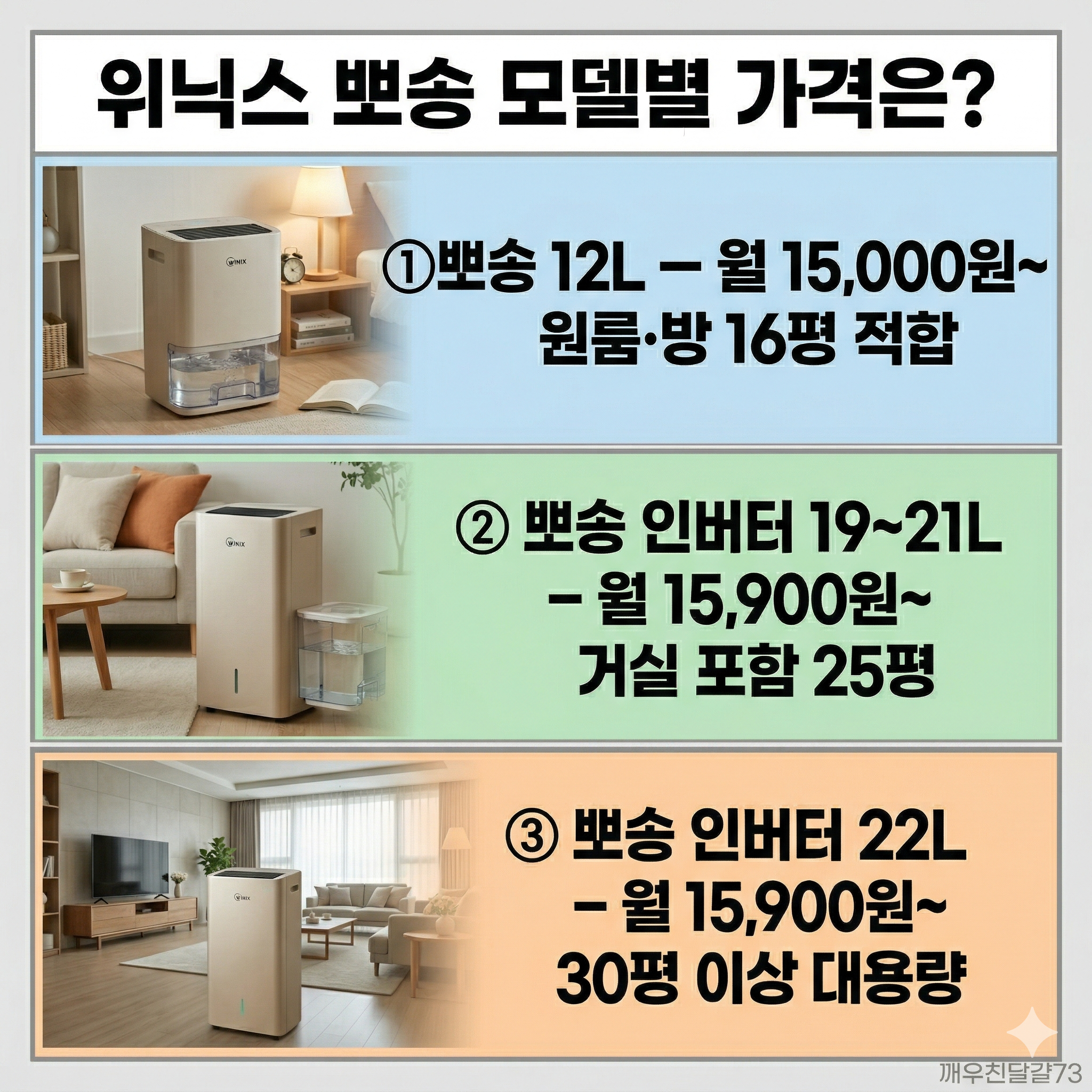 위닉스 뽀송 제습기 렌탈 가격·모델·특징 총정리 — 에너지 1등급 인버터 (2026)