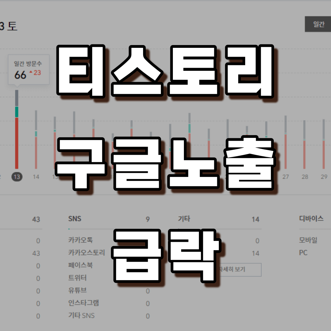 티스토리 구글노출 급락