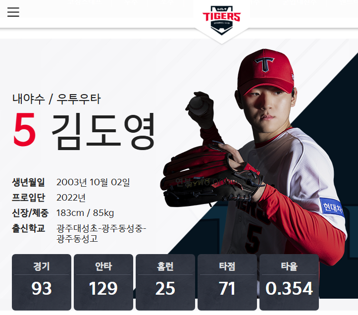 김도영 사이클링히트