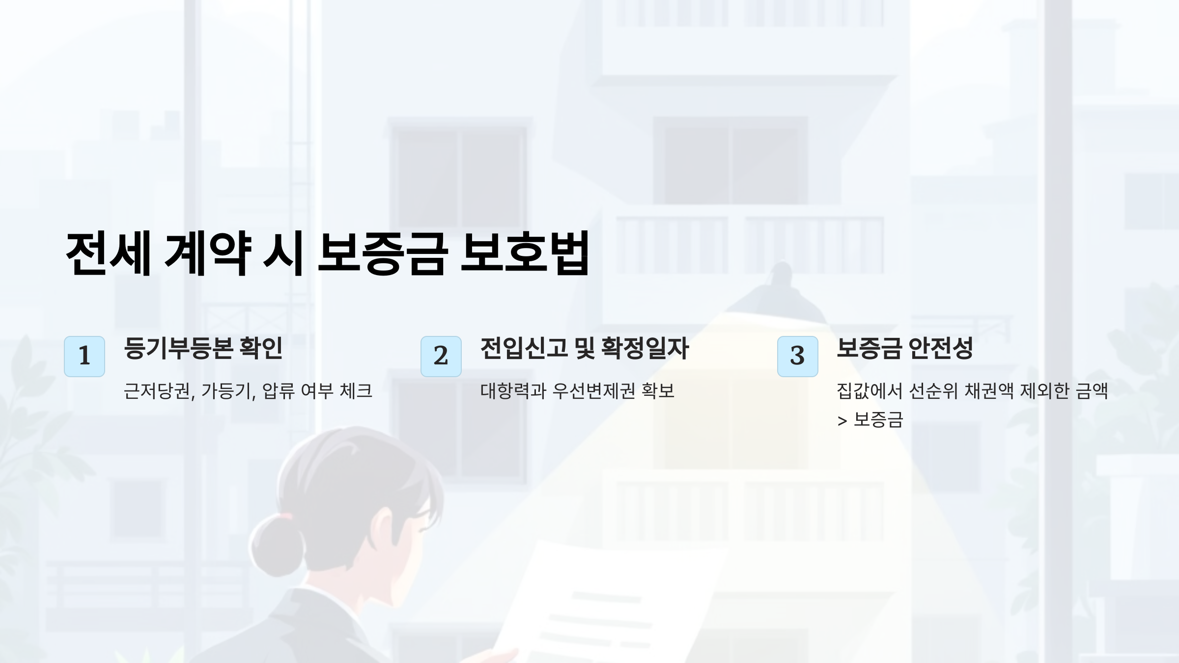 전세 계약 전 꼭 알아야 할 보증금 보호법! 등기부&middot;확정일자 완벽 정리