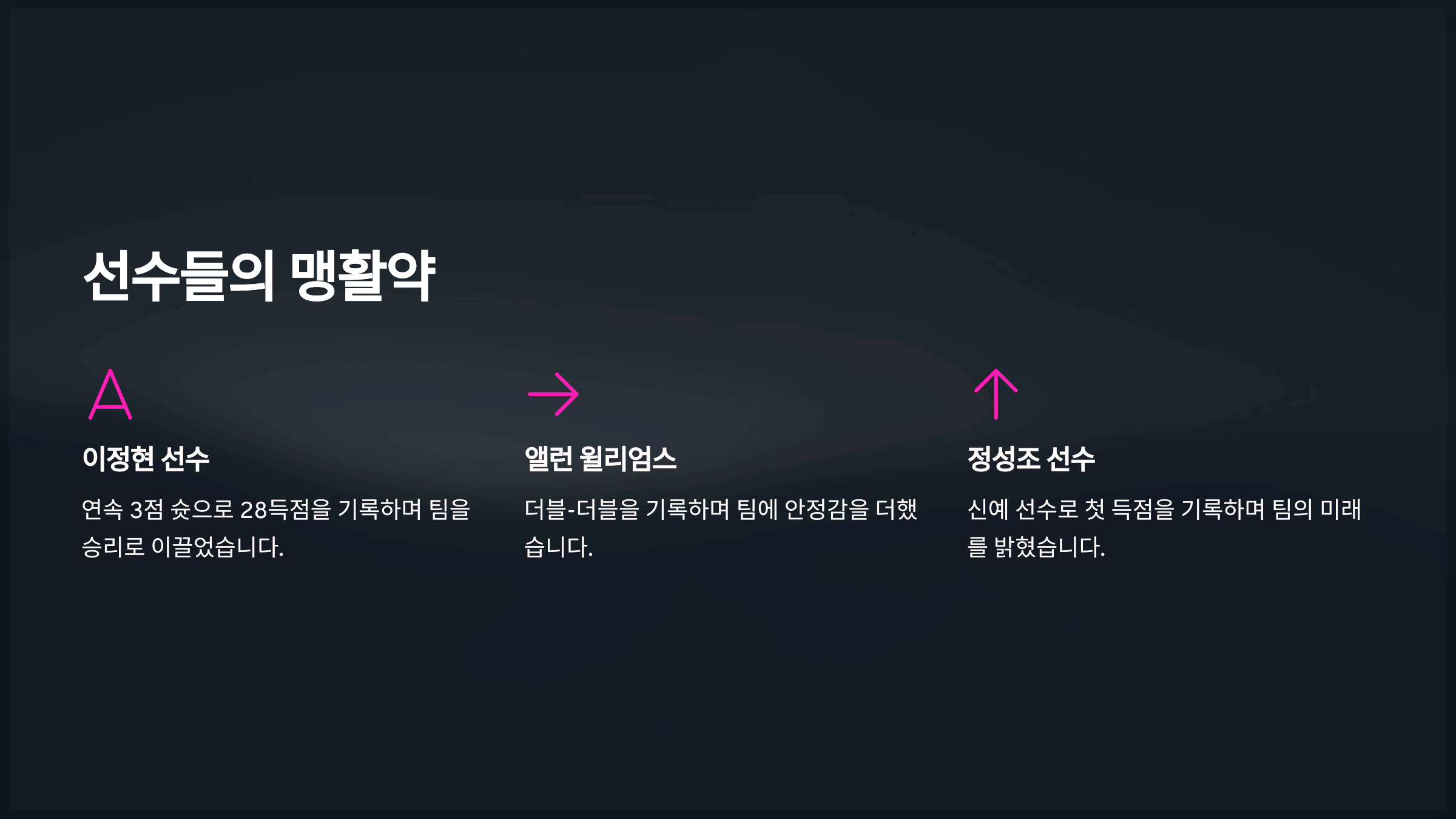 선수들의 맹활약