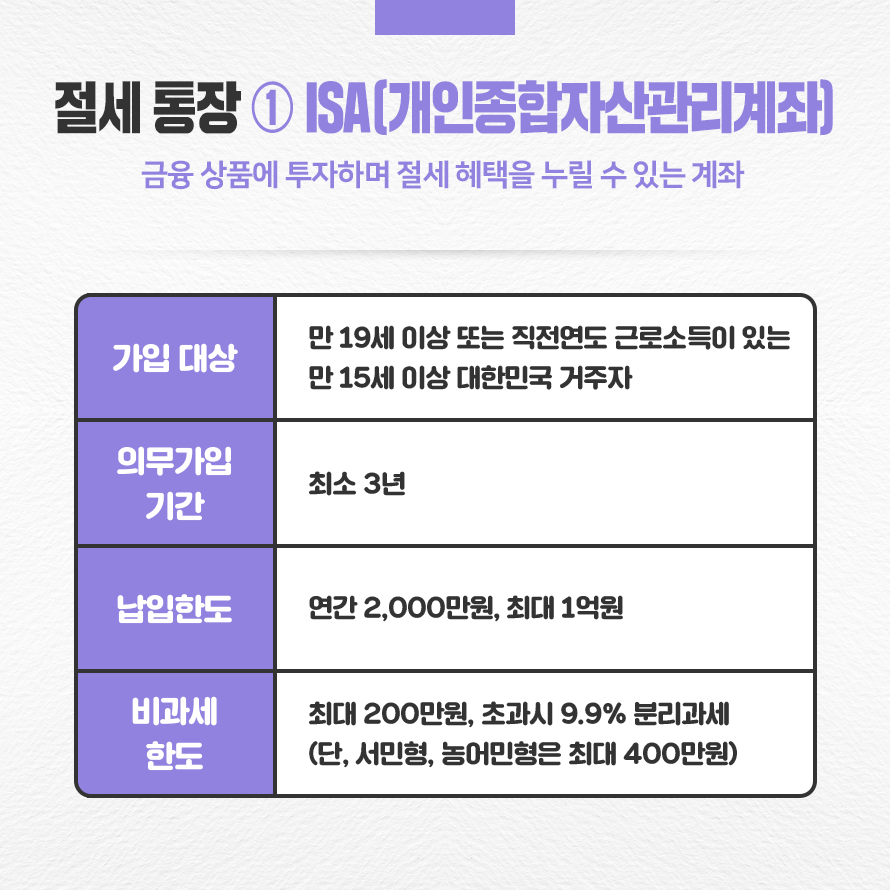 절세 통장 1. ISA(개인종합자산관리계좌)