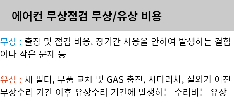 에어컨 무상점검