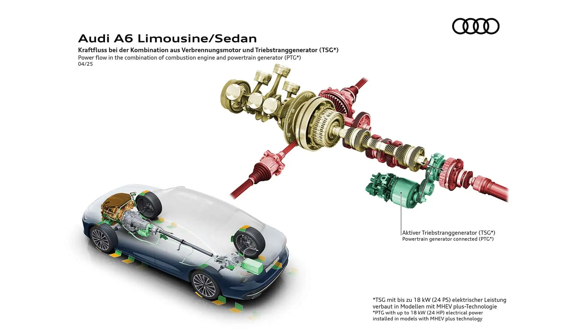 아우디 A6 풀체인지