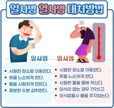 열사병과 일사병의 차이