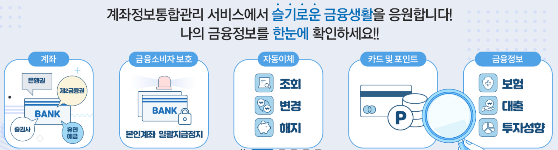 금융결제원 어카운트 인포 사용법 총정리 ｜ 보이스피싱 피해 방지를 위한 비대면 계좌개설 안심차단 서비스 (2025 최신)